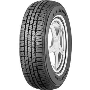 Compare CUS64 Custom 428 AS 105S